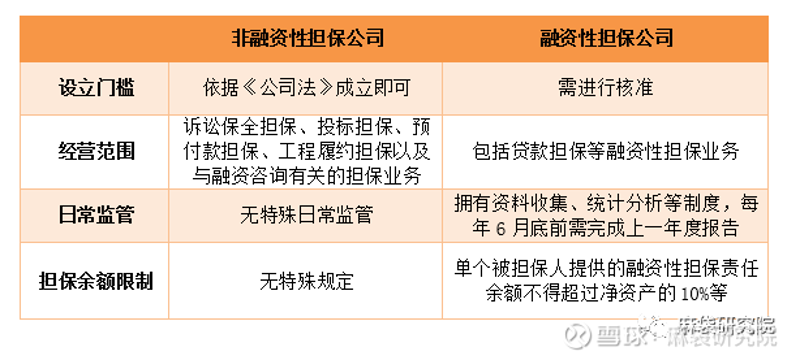 个人消费贷款担保:金融之桥