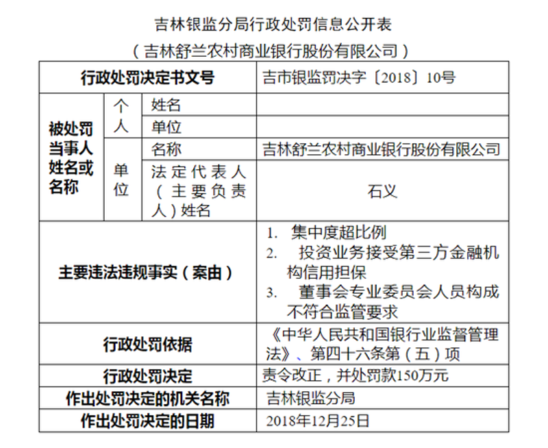 金融风向标:企业贷款担保市场趋势解读